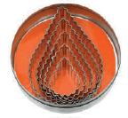 Forma, lāsīte rievota